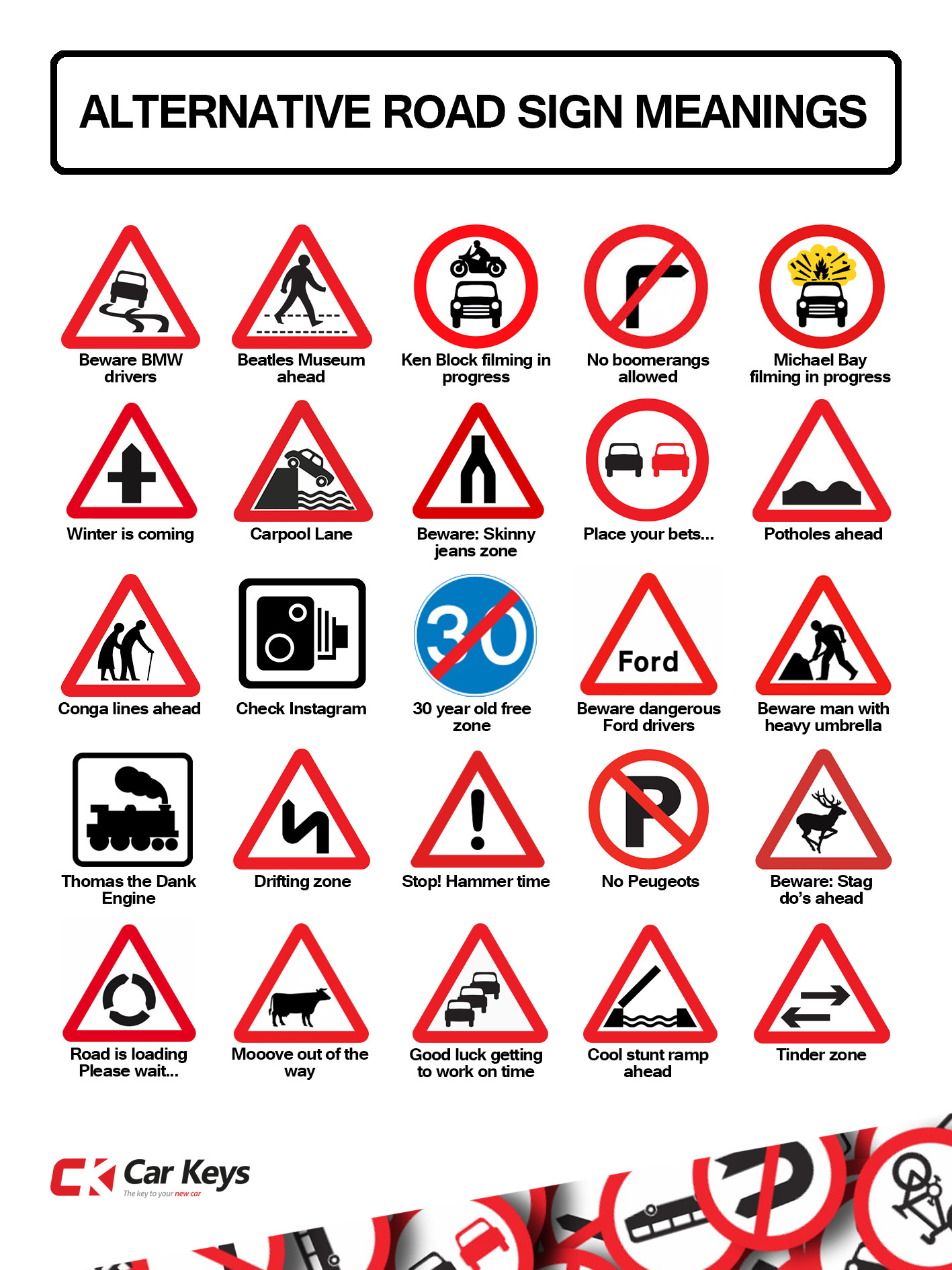 funny-alternative-road-signs-car-keys